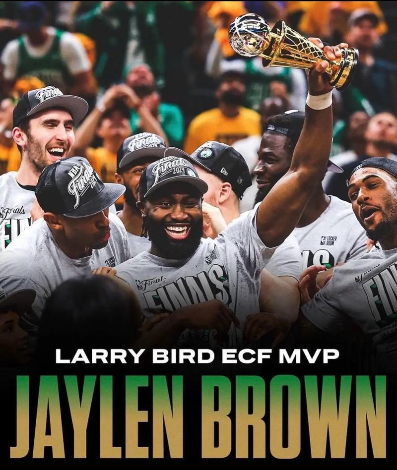 东强西弱还是西强东弱？2000～2025赛季东西部最佳阵容分布统计